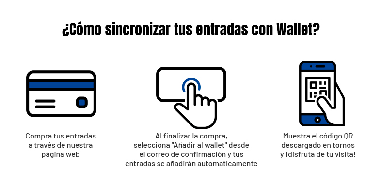 Sincroniza tu entrada con Wallet